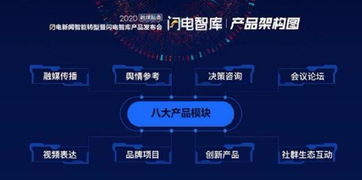 山東廣電上線“閃電智庫” 以融媒服務撬動智慧轉(zhuǎn)型，打造新型智庫媒體